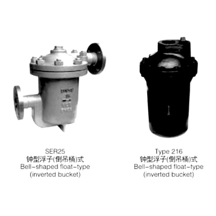 SG41H-16C浮子式蒸汽疏水阀 倒吊桶蒸汽疏水器价格、厂家及产品详解